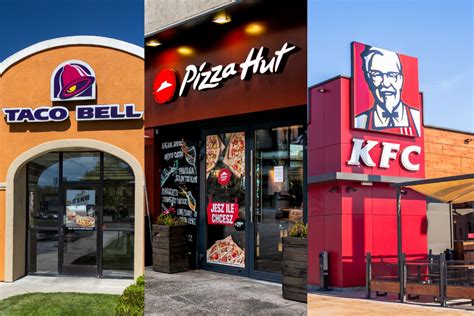 kentucky pizza wikipedia|Yum! Brands .